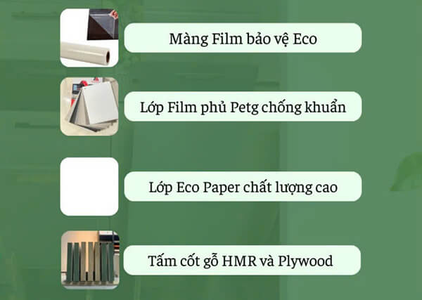 Lợi ích cánh tủ bếp PETG