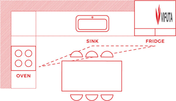 Bố trí tủ bếp nhà dân chữ L