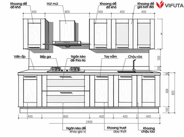 Cách bố trí tủ bếp chữ i hợp lý